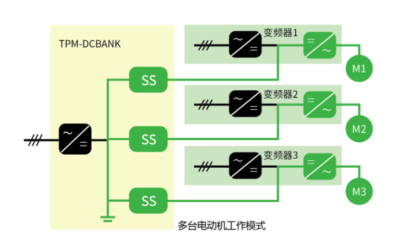 1635499514117305.png 圖片3.png